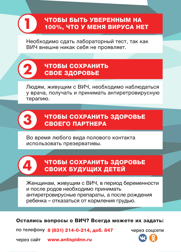 Открытка 4 причины сдать тест на ВИЧ-2.png