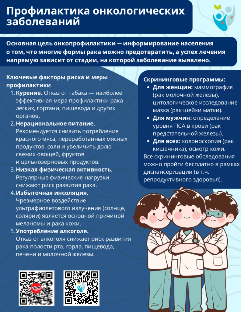 Онкологические заблевания