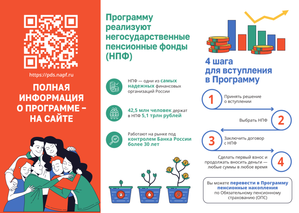 Программа досрочных сбережений это просто1.png