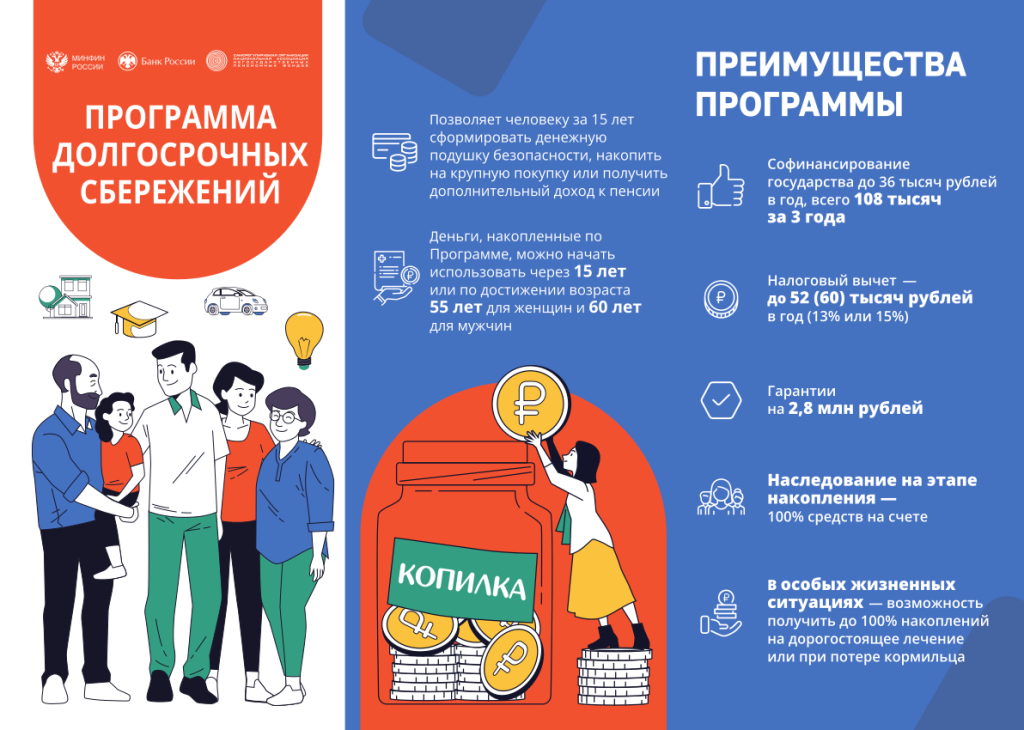 Программа досрочных сбережений это просто.png